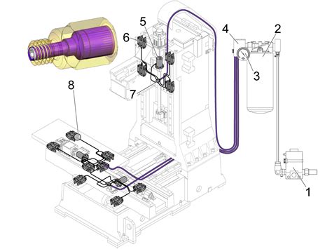 lubrication system in cnc machine pdf|haas axis lubrication manual.